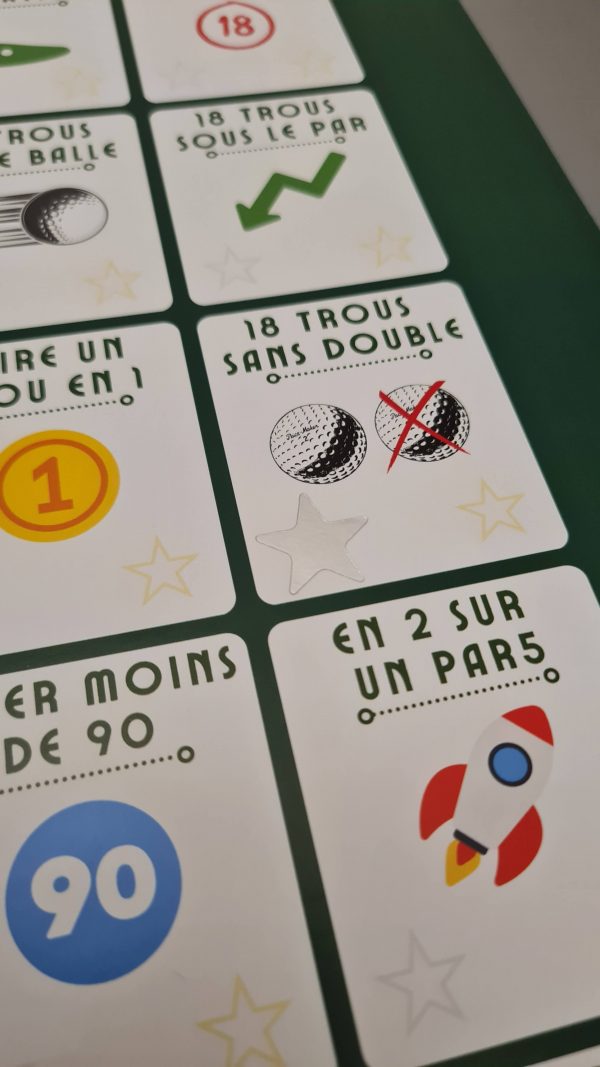 Poster "30 Choses à faire"