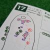 Pack "Parcours Performance"