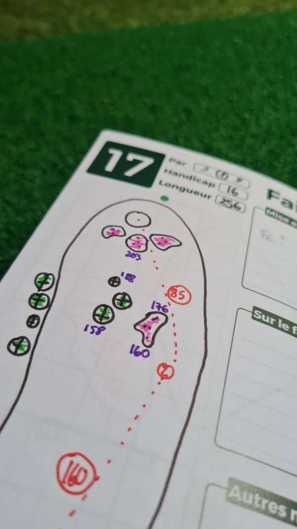 Pack "Parcours Performance"
