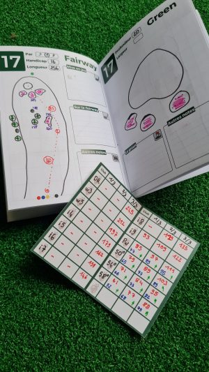 Pack "Parcours Performance"